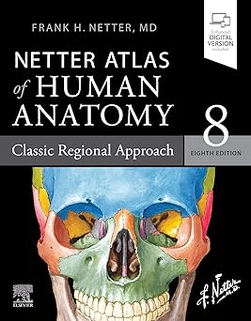 Netter Atlas of Human